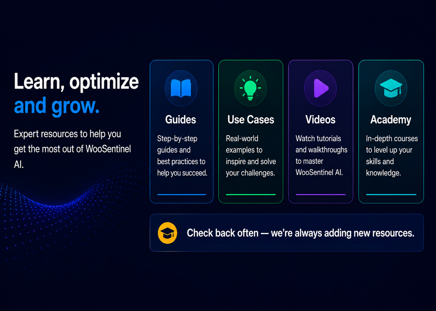 WooSentinel dashboard for WooCommerce monitoring resources and operational insights