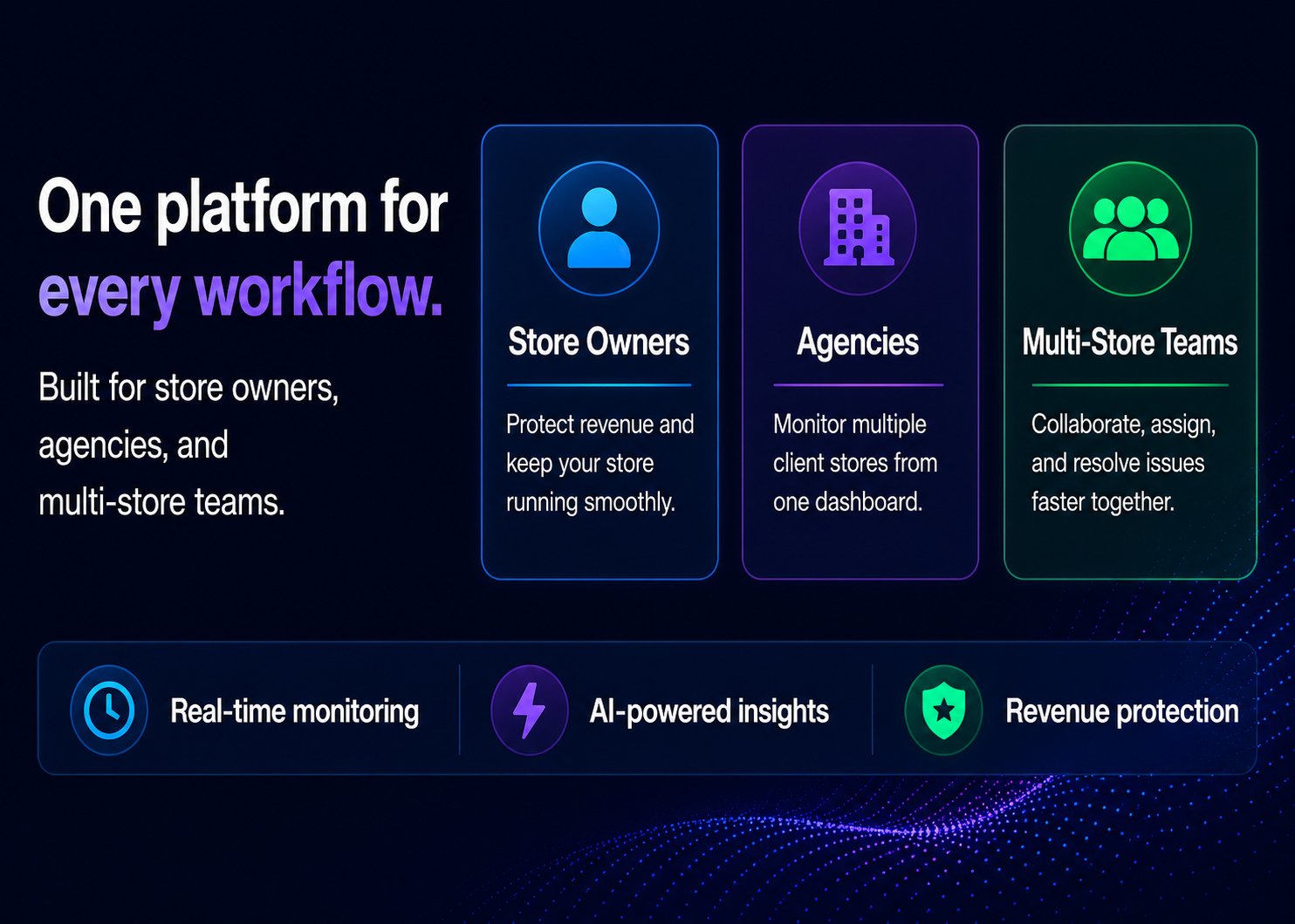 WooSentinel dashboard for WooCommerce operations monitoring and incident detection